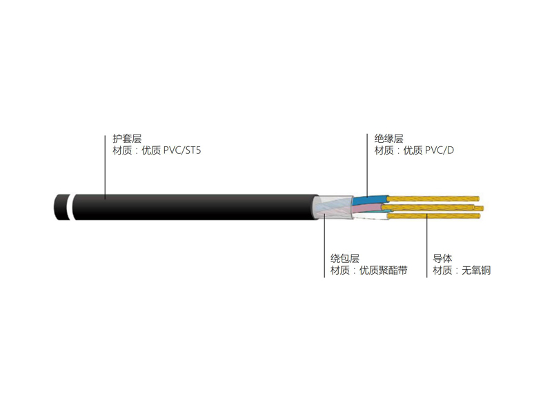 铜芯聚氯乙烯绝缘聚氯乙烯护套软电线 RVV型