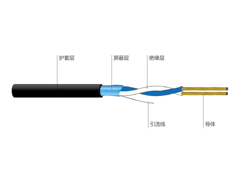 铜芯聚氯乙烯绝缘铝箔屏蔽聚氯乙烯护套音频安