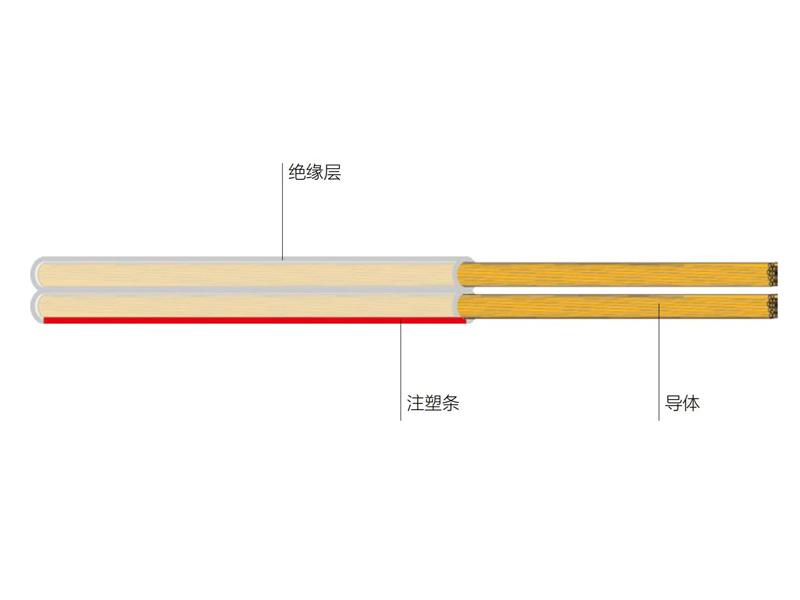 铜芯聚氯乙烯绝缘扬声器线缆 YXB型