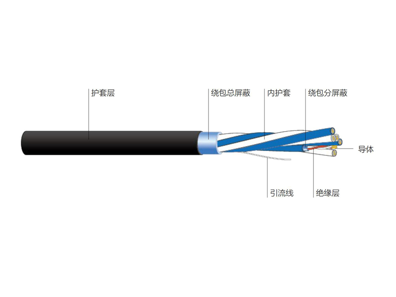 铜芯聚乙烯绝缘铝箔屏蔽聚氯乙烯护套数字音频