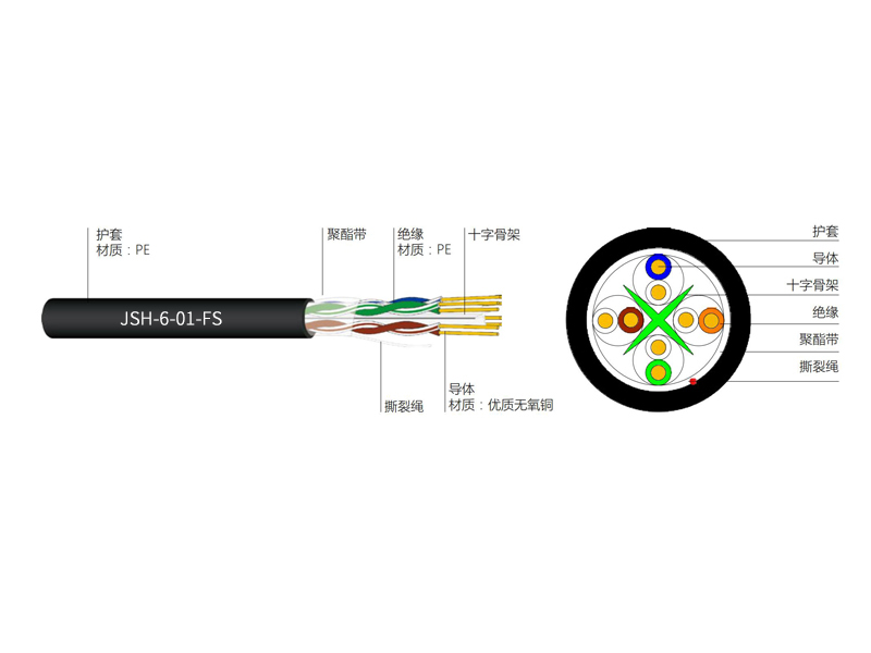 六类4对UTP室外电缆